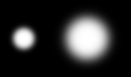 The same blurred circle at two zoom levels, the blur scaling with the shape