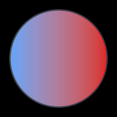A gradient clipped to a circle mask