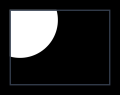 A circle cut off by a clip rectangle
