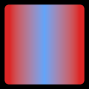 A bilinear gradient
