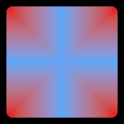 A cross gradient