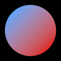 A circle with a local gradient that rotated along with it