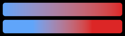 Two gradient bars, one without offsets and one with offsets