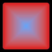 A square gradient