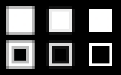 The same square and border under each anti-aliasing style